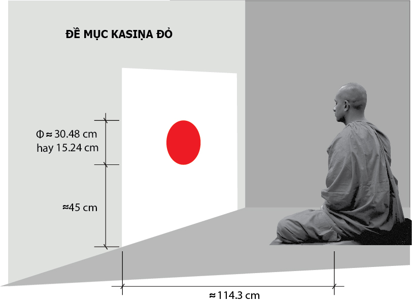 Mô tả đề mục kasiṇa - kasina-do-.jpg (121055 KB)
